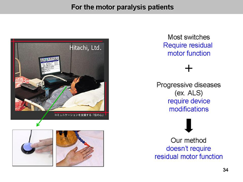 For the motor paralysis patients